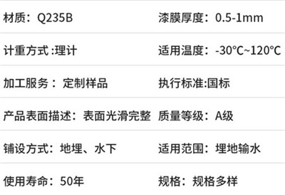 北京热浸塑钢管生产厂家产品性能特点